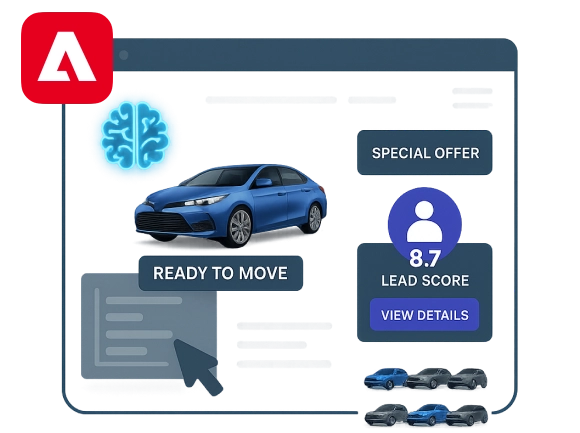 Adobe Experience Cloud Integration